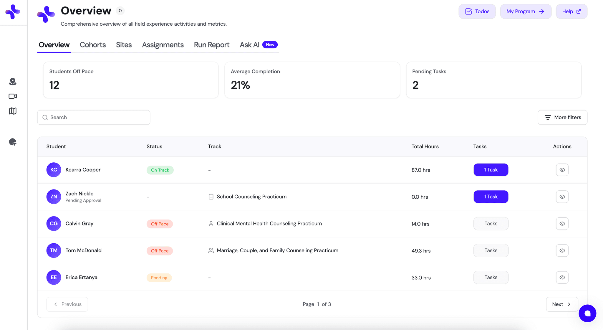 Field Experience Page View